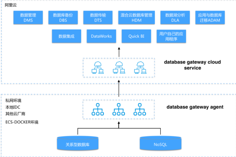 微信截圖_20200628113957.png