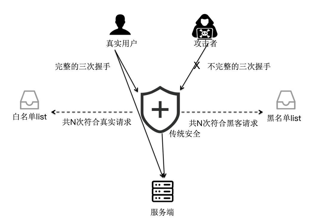 3f7d518917ceea600abfba72d6bccb8f50c6a3a0.png