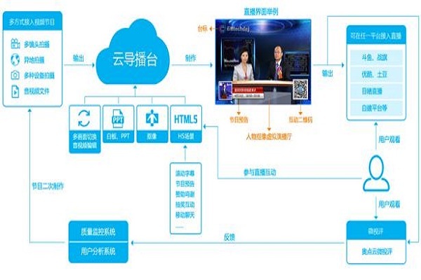 bf4a2e55-c30e-eb11-8da9-e4434bdf6706.png