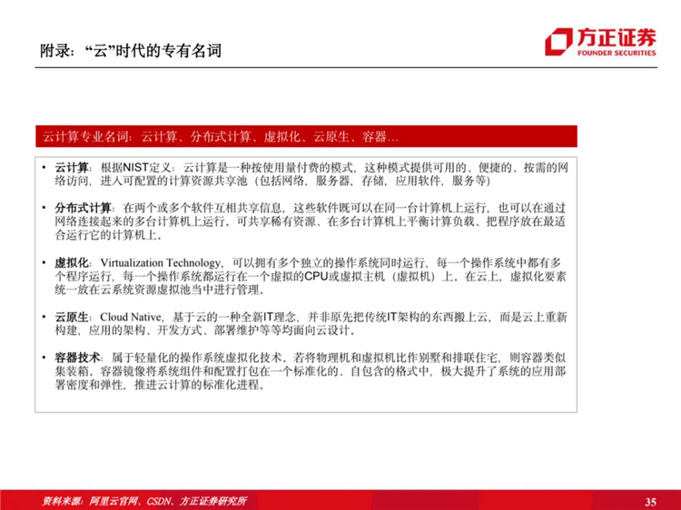 阿里云國際站聯(lián)系方式：阿里云歷史梳理：十年磨一劍，全面進擊新基建