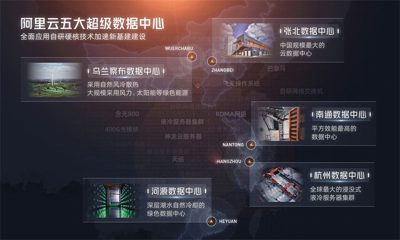 福州阿里云代理商：阿里云DDoS防護(hù)如何處理大規(guī)模DDoS攻擊？彈性防護(hù)能力解析