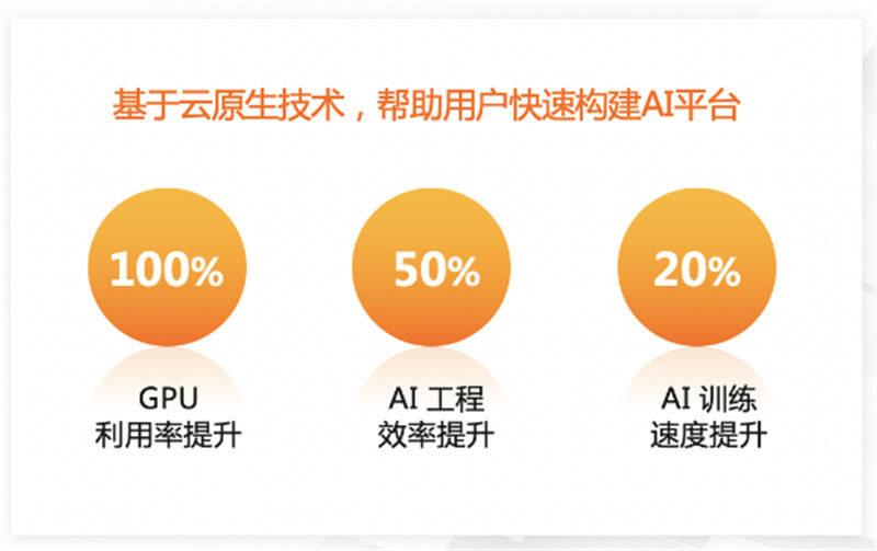 儋州阿里云代理商：如何在阿里云ECS服務器發(fā)布網(wǎng)站呢？
